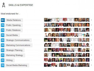 LinkedIn Skills and Expertise for Gina Rubel